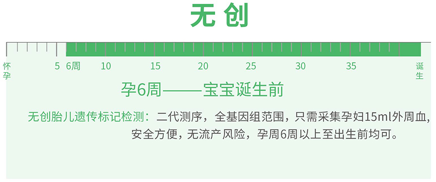 在[鸡西]刚怀孕怎么做血缘检测,鸡西产前亲子鉴定要多少费用