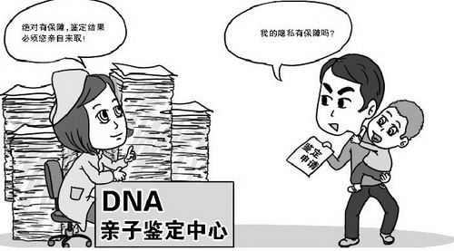 赤峰血缘检测医院查询,赤峰医院办理DNA亲子鉴定如何做